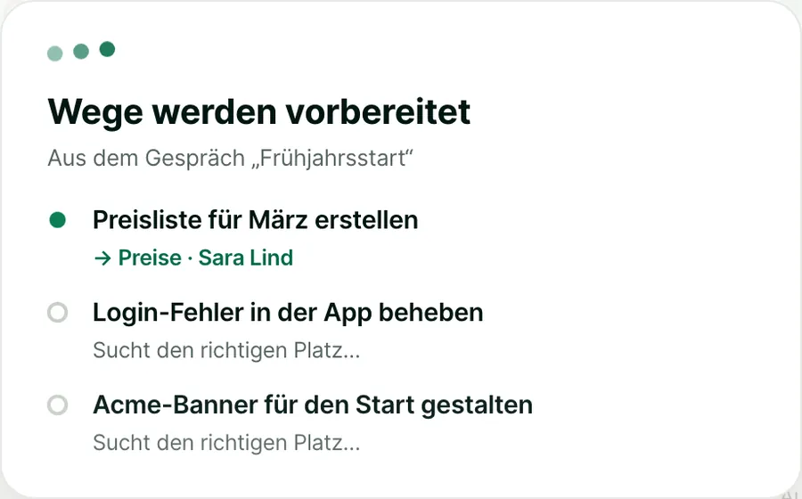 Die Wege werden vorbereitet. Preisliste für März entwerfen geht an Preise, Sara Lind. Für zwei weitere Aufgaben wird noch der richtige Platz gesucht.