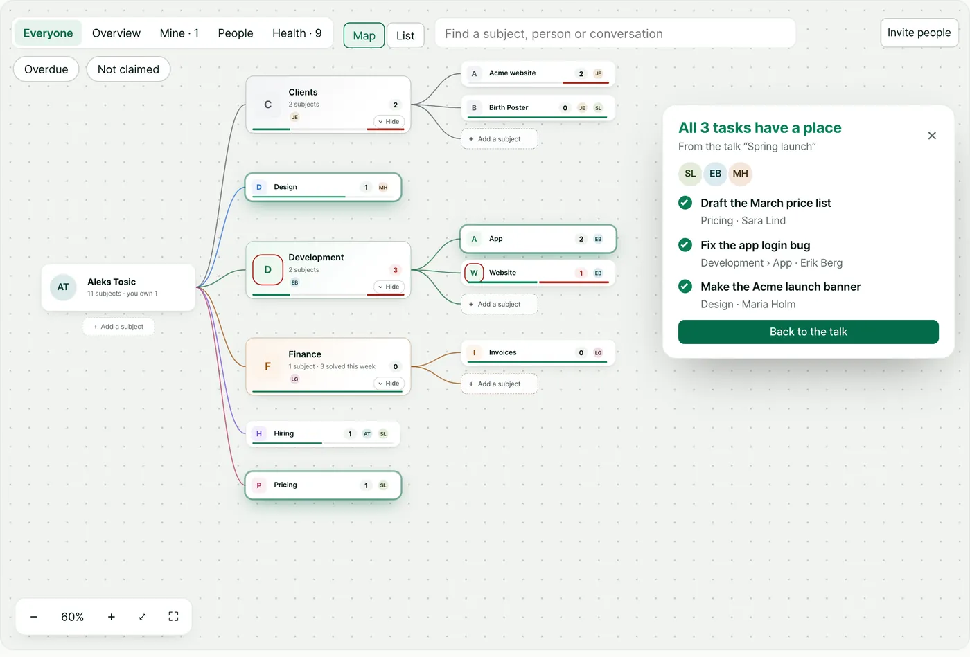 The subject map after Finish. Pricing, App and Design glow. A card says All 3 tasks have a place.