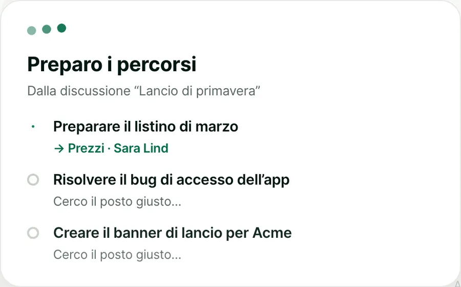 Preparo i percorsi. “Preparare il listino prezzi di marzo” va a Prezzi, Sara Lind. Altre due attività stanno cercando il loro posto.